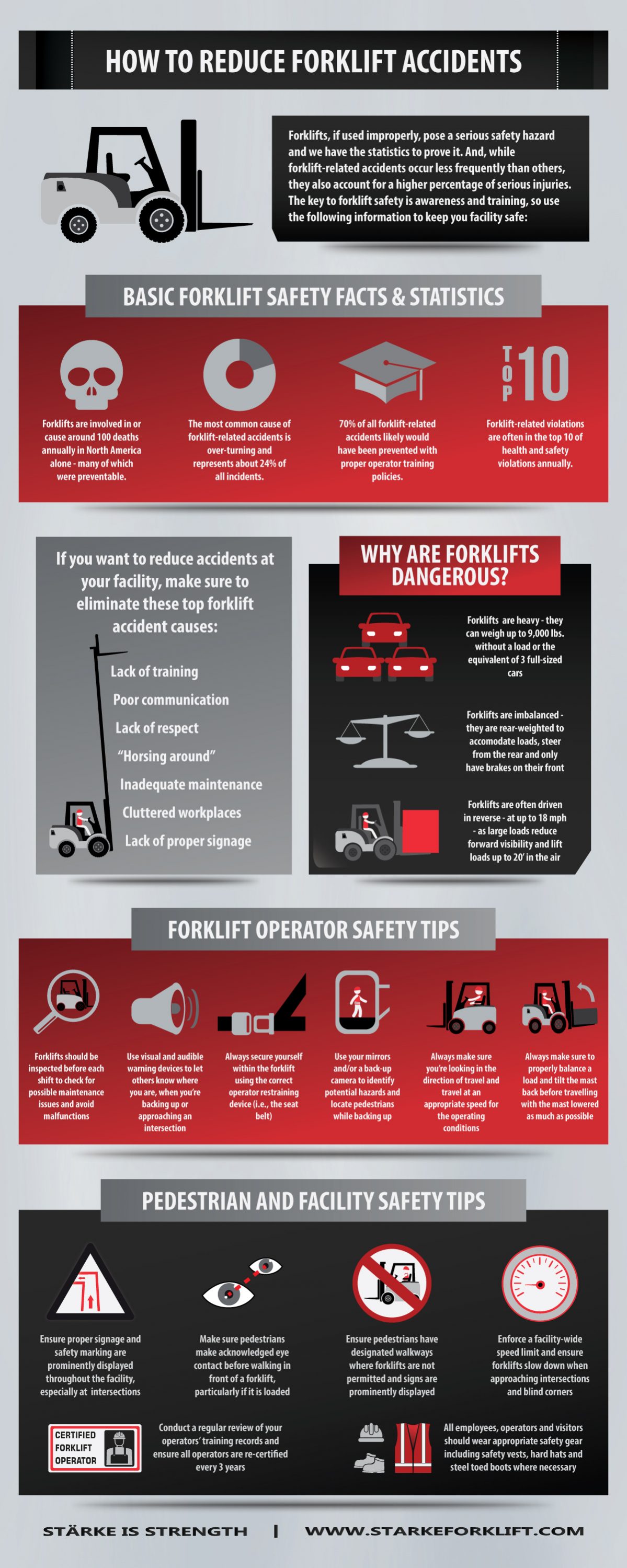 forklift safety statistics and tips infographic